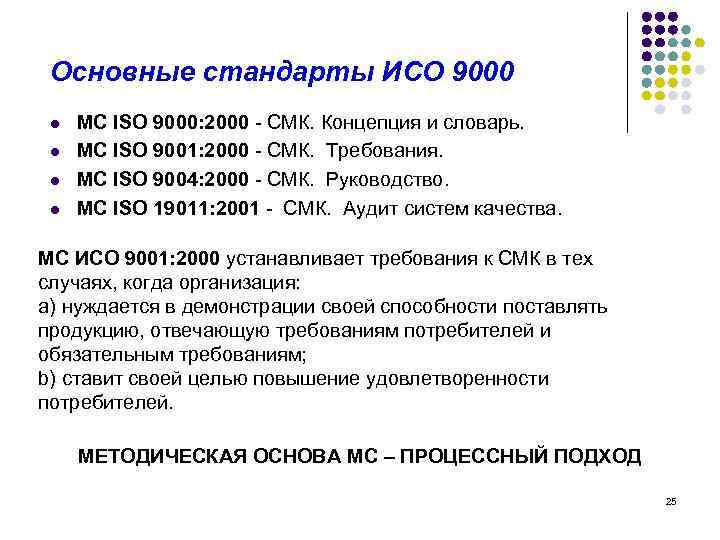 Основные стандарты ИСО 9000 l l МС ISO 9000: 2000 - СМК. Концепция и