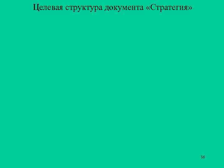 Целевая структура документа «Стратегия» 36 