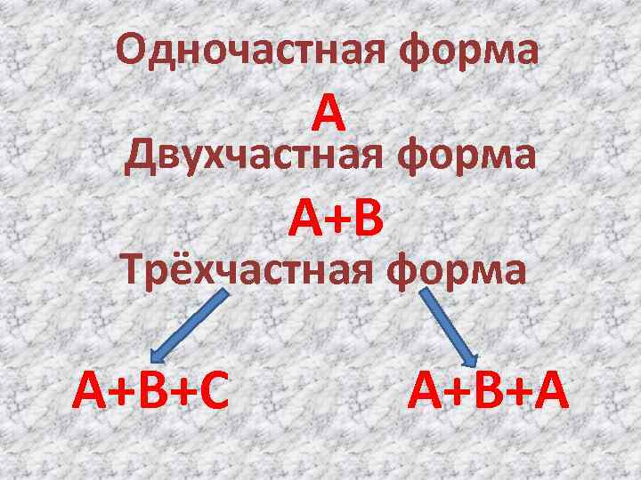 Двухчастная форма схема