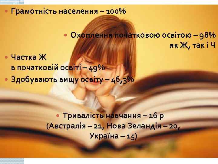  Грамотність населення – 100% Охоплення початковою освітою – 98% як Ж, так і