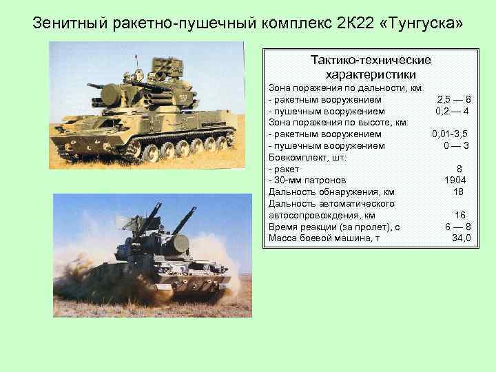 Зенитный ракетно-пушечный комплекс 2 К 22 «Тунгуска» Тактико-технические характеристики Зона поражения по дальности, км: