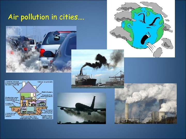 Air pollution in cities…. 