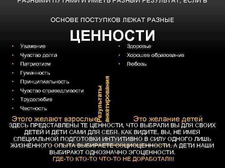 РАЗНЫМИ ПУТЯМИ И ИМЕТЬ РАЗНЫЙ РЕЗУЛЬТАТ, ЕСЛИ В ОСНОВЕ ПОСТУПКОВ ЛЕЖАТ РАЗНЫЕ Уважение •