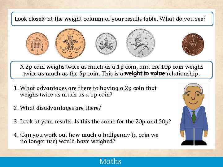 Look closely at the weight column of your results table. What do you see?