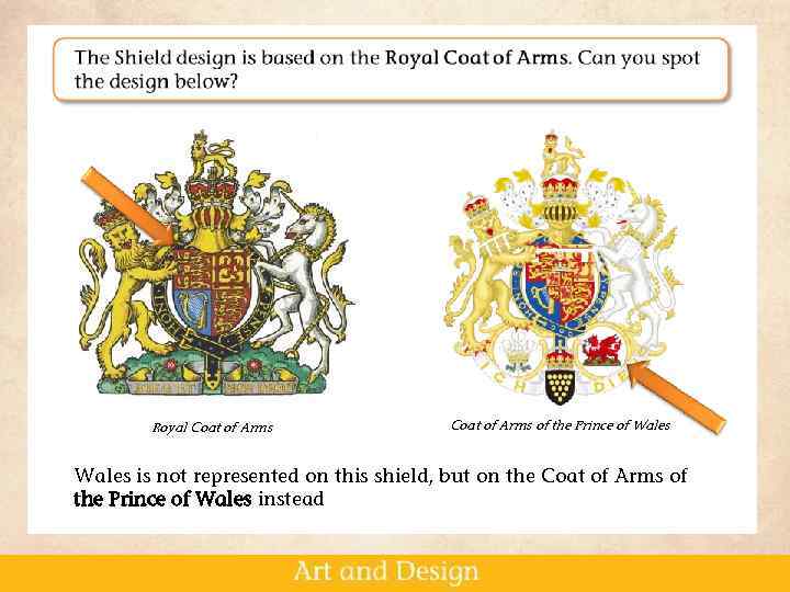 Royal Coat of Arms of the Prince of Wales is not represented on this