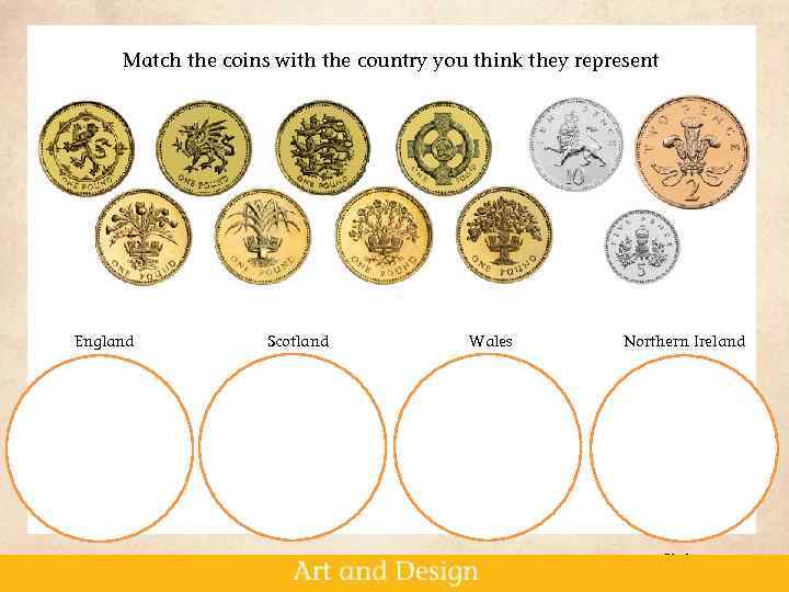 Match the coins with the country you think they represent England Scotland Wales Northern
