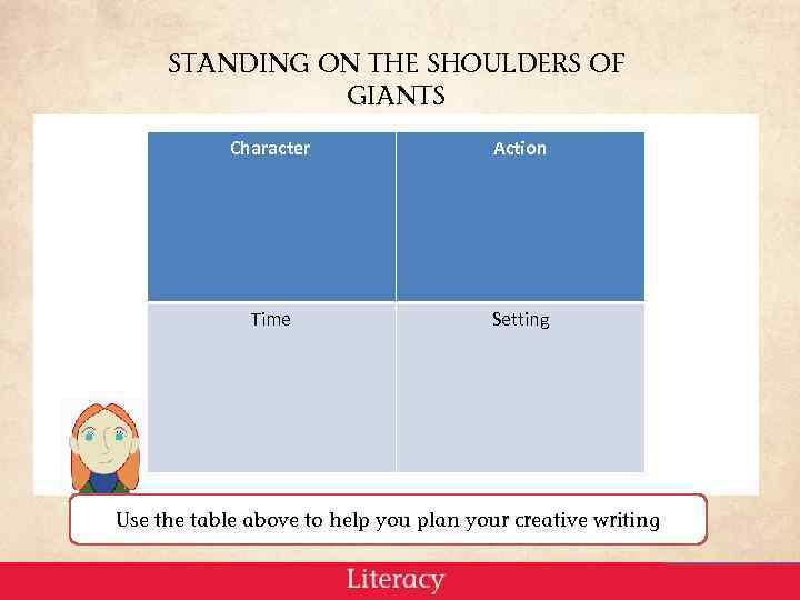 STANDING ON THE SHOULDERS OF GIANTS Character Action Time Setting Use the table above