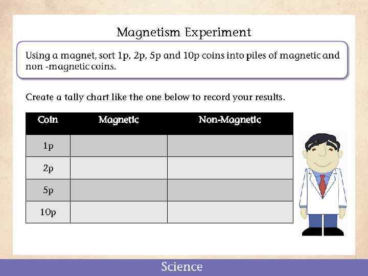 Magnetism Experiment Create a tally chart like the one below to record your results.