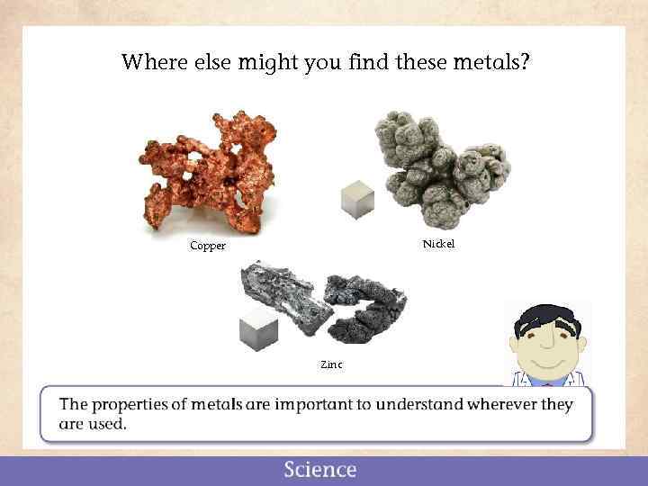 Where else might you find these metals? Nickel Copper Zinc 