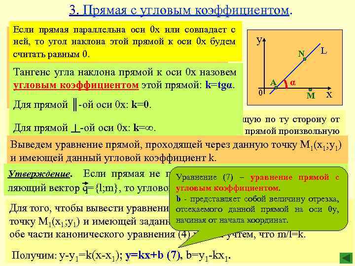 3. Прямая с угловым коэффициентом. Если прямая параллельна оси 0 х или совпадает с