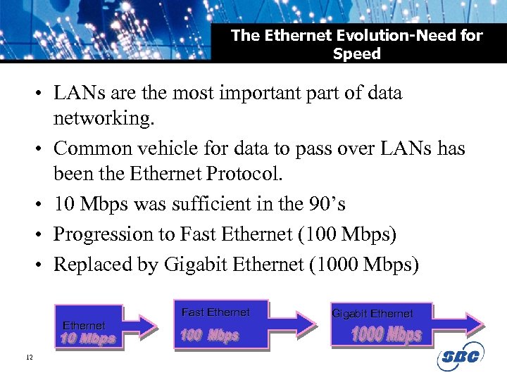 The Ethernet Evolution-Need for Speed • LANs are the most important part of data