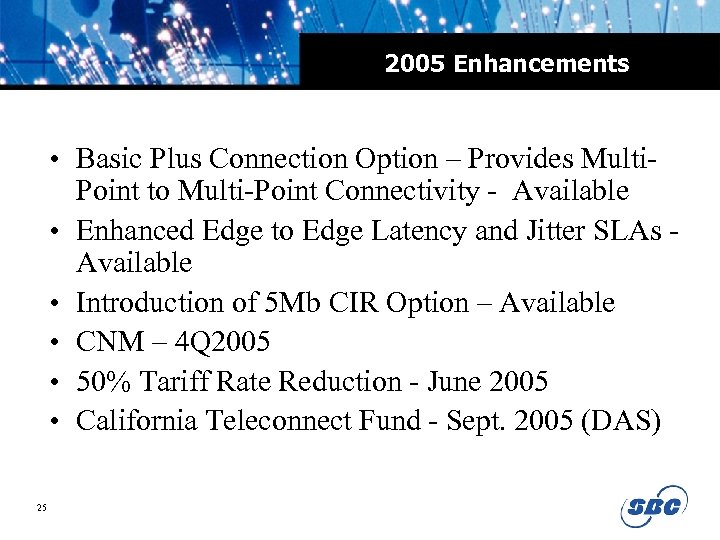 2005 Enhancements • Basic Plus Connection Option – Provides Multi. Point to Multi-Point Connectivity