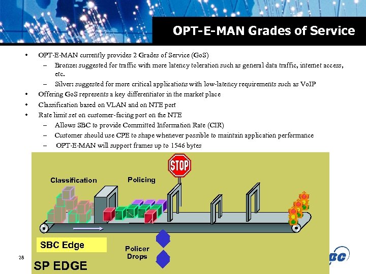 OPT-E-MAN Grades of Service • • OPT-E-MAN currently provides 2 Grades of Service (Go.