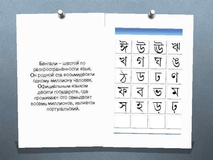 Бенгали – шестой по распространенности язык. Он родной ста восьмидесяти одному миллиону человек. Официальным