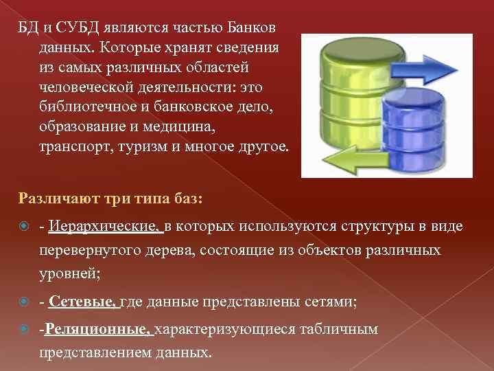 БД и СУБД являются частью Банков данных. Которые хранят сведения из самых различных областей