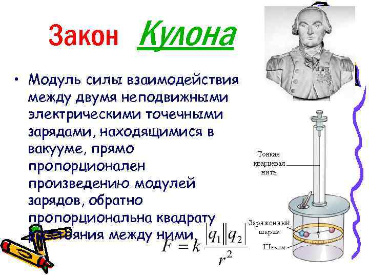 Закон Кулона • Модуль силы взаимодействия между двумя неподвижными электрическими точечными зарядами, находящимися в