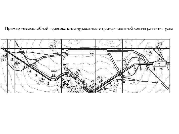 Немасштабная схема тск