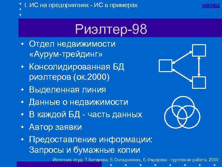 I. ИС на предприятиях - ИС в примерах назад Риэлтер-98 • Отдел недвижимости «Аурум-трейдинг»