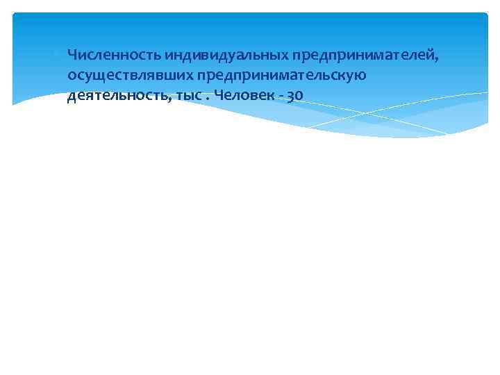  Численность индивидуальных предпринимателей, осуществлявших предпринимательскую деятельность, тыс. Человек - 30 
