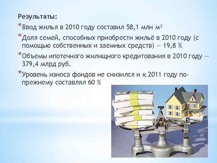 Результаты: *Ввод жилья в 2010 году составил 58, 1 млн м² *Доля семей, способных