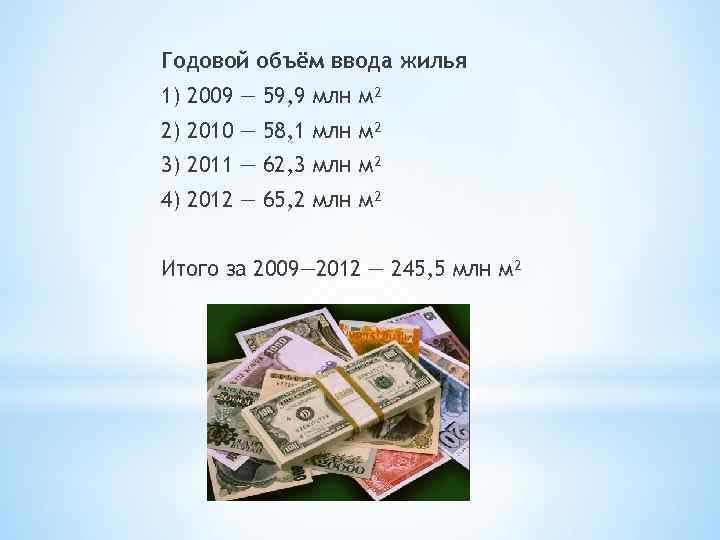 Годовой объём ввода жилья 1) 2009 — 59, 9 млн м² 2) 2010 —