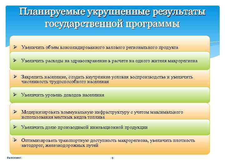 Планируемые укрупненные результаты государственной программы Ø Увеличить объем консолидированного валового регионального продукта Ø Увеличить