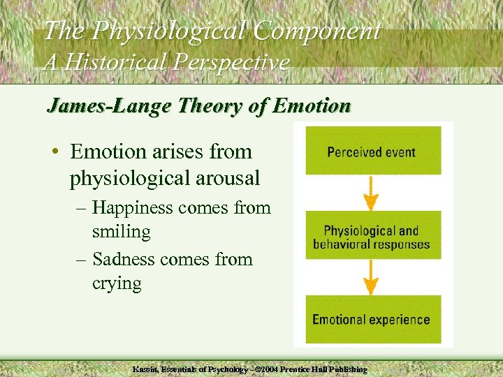 The Physiological Component A Historical Perspective James-Lange Theory of Emotion • Emotion arises from