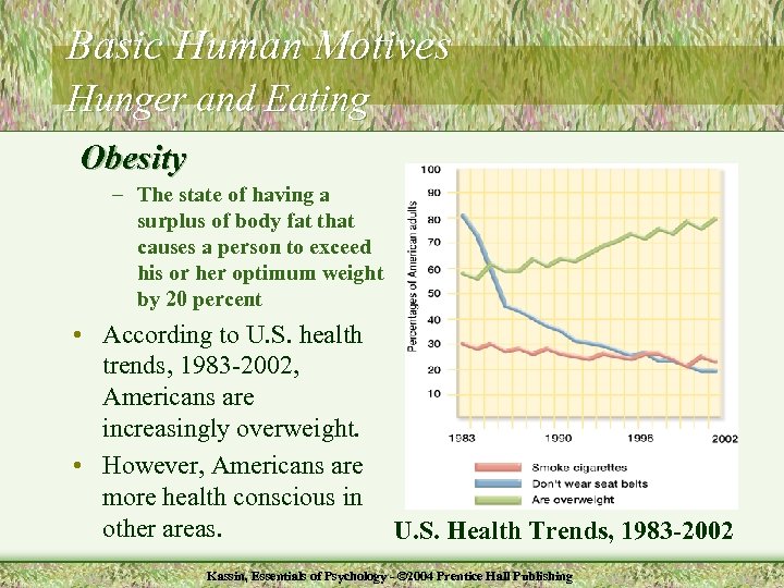 Basic Human Motives Hunger and Eating Obesity – The state of having a surplus