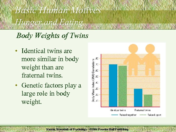Basic Human Motives Hunger and Eating Body Weights of Twins • Identical twins are