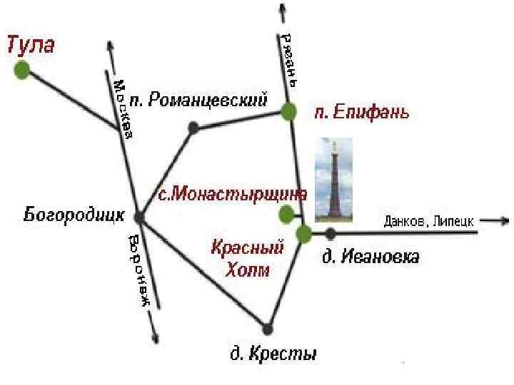 Схема музея куликово поле