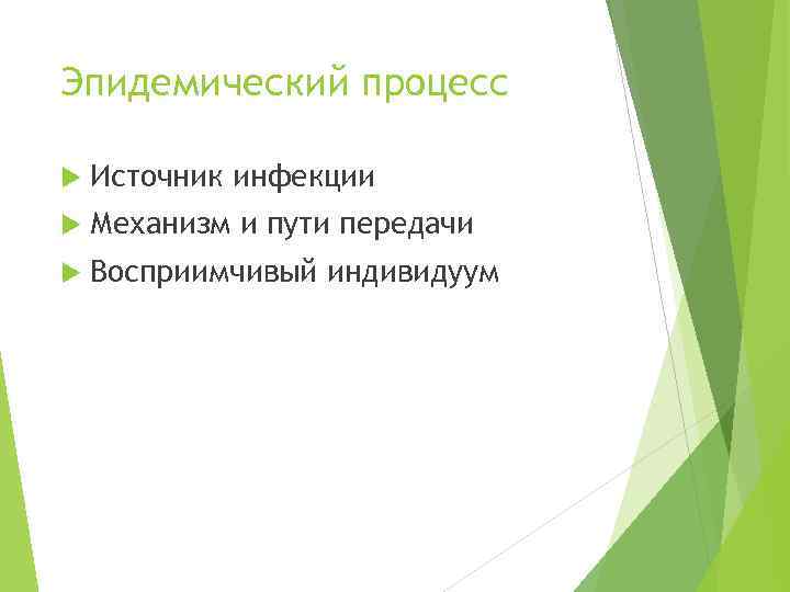 Эпидемический процесс Источник инфекции Механизм и пути передачи Восприимчивый индивидуум 