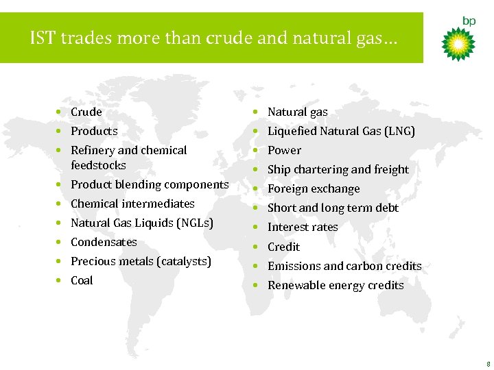 IST trades more than crude and natural gas… • Crude • Natural gas •