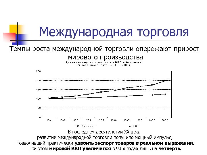 Динамика развития мировой торговли. Рост мировой торговли. Опережающие темпы увеличения мировой торговли. Темпы роста внешней торговли.