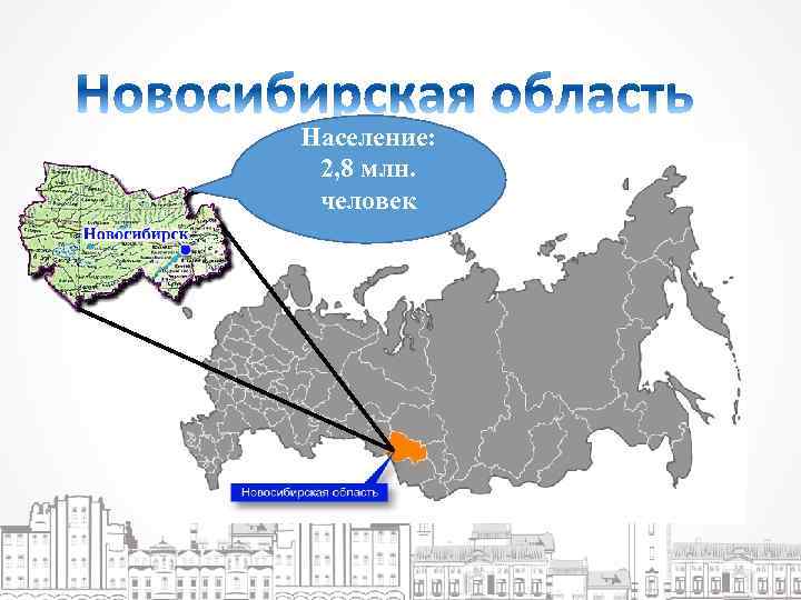 Население: 2, 8 млн. человек 