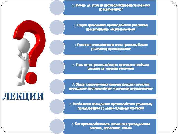 1. Можно ли, стоит ли противодействовать уголовному преследованию? 2. Теория преодоления противодействия уголовному преследованию: