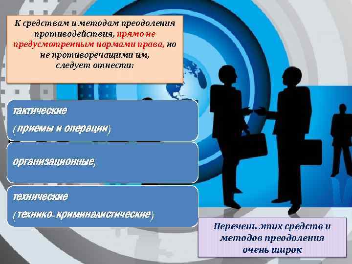 К средствам и методам преодоления противодействия, прямо не предусмотренным нормами права, но не противоречащими