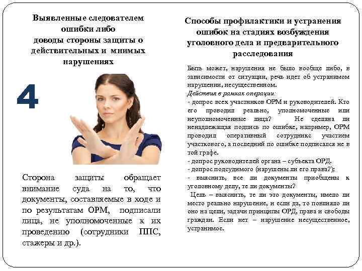 Выявленные следователем ошибки либо доводы стороны защиты о действительных и мнимых нарушениях 4 Сторона