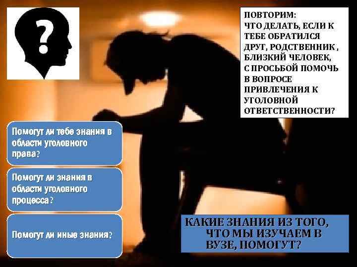 ПОВТОРИМ: ЧТО ДЕЛАТЬ, ЕСЛИ К ТЕБЕ ОБРАТИЛСЯ ДРУГ, РОДСТВЕННИК , БЛИЗКИЙ ЧЕЛОВЕК, С ПРОСЬБОЙ