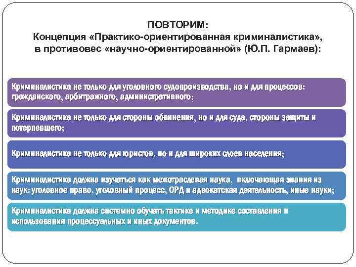 ПОВТОРИМ: Концепция «Практико-ориентированная криминалистика» , в противовес «научно-ориентированной» (Ю. П. Гармаев): Криминалистика не только