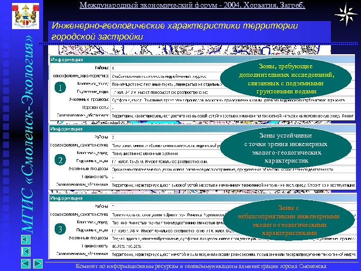 МГИС «Смоленск-Экология» Международный экономический форум - 2004. Хорватия, Загреб. Инженерно-геологические характеристики территории городской застройки