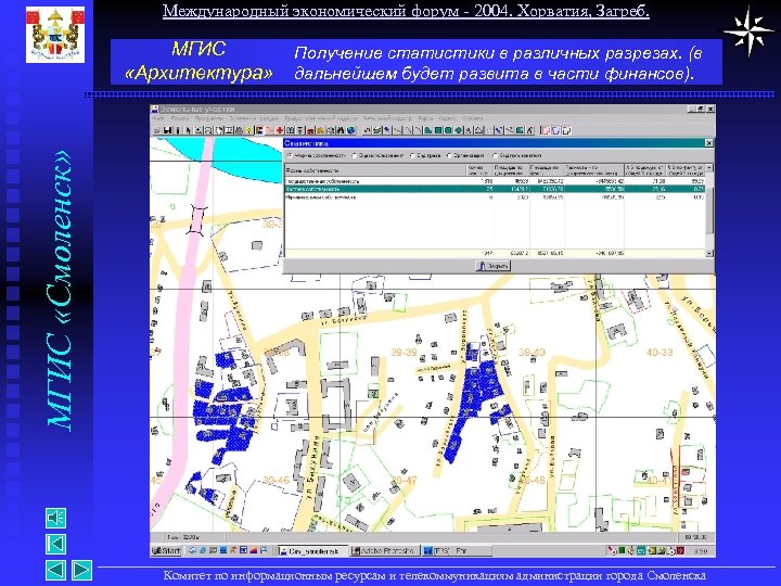 Международный экономический форум - 2004. Хорватия, Загреб. Получение статистики в различных разрезах. (в дальнейшем