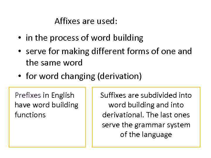 Affixes are used: • in the process of word building • serve for making