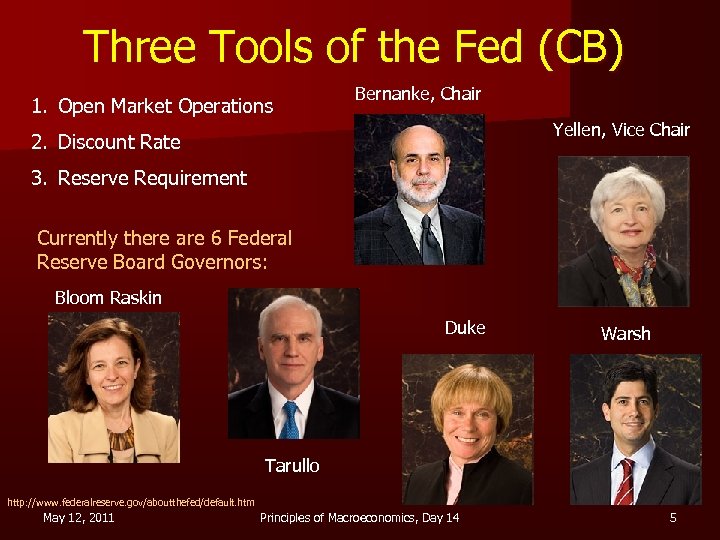 Three Tools of the Fed (CB) 1. Open Market Operations Bernanke, Chair Yellen, Vice
