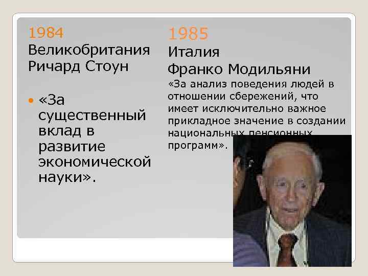 1984 Великобритания Ричард Стоун «За существенный вклад в развитие экономической науки» . 1985 Италия