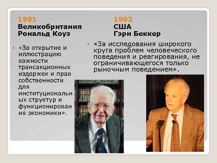 1991 Великобритания Рональд Коуз «За открытие и иллюстрацию важности трансакционных издержек и прав собственности