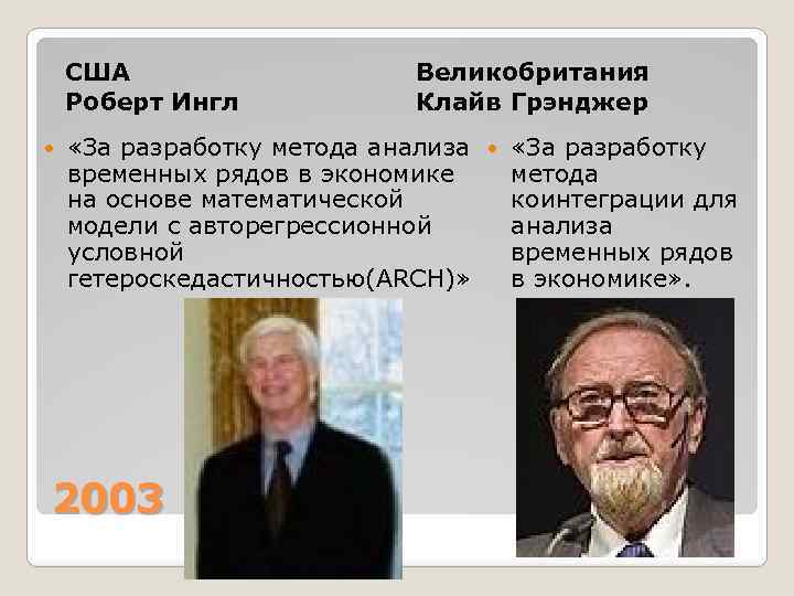 США Роберт Ингл Великобритания Клайв Грэнджер «За разработку метода анализа «За разработку временных рядов
