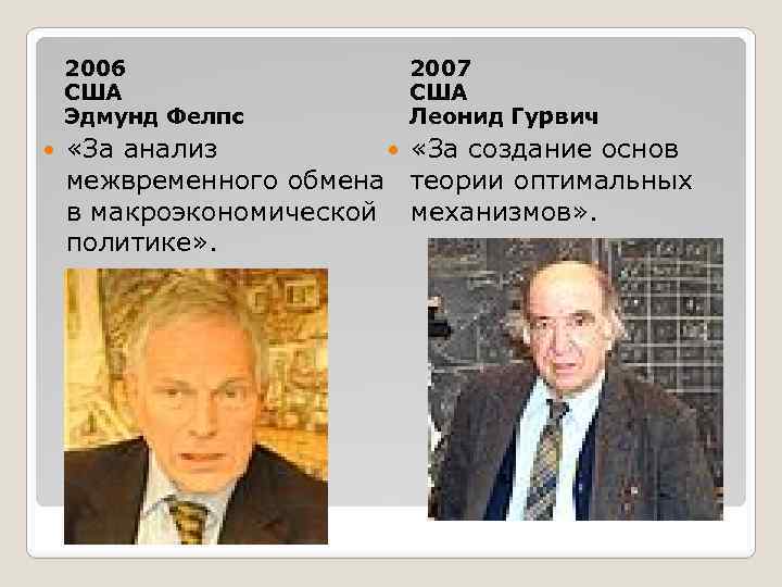2006 США Эдмунд Фелпс 2007 США Леонид Гурвич «За анализ «За создание основ межвременного