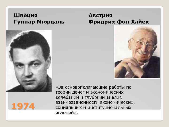Швеция Гуннар Мюрдаль 1974 Австрия Фридрих фон Хайек «За основополагающие работы по теории денег