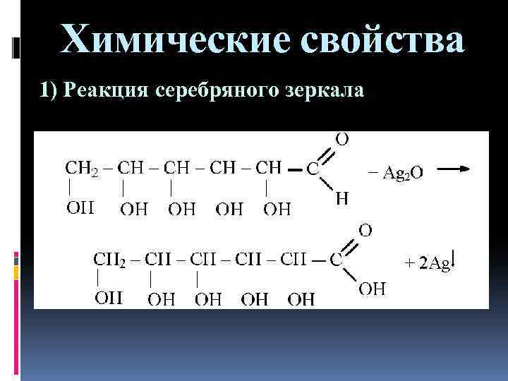 Химические свойства 1) Реакция серебряного зеркала 