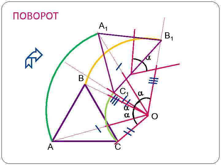 ПОВОРОТ А 1 В 1 В С 1 А С О 